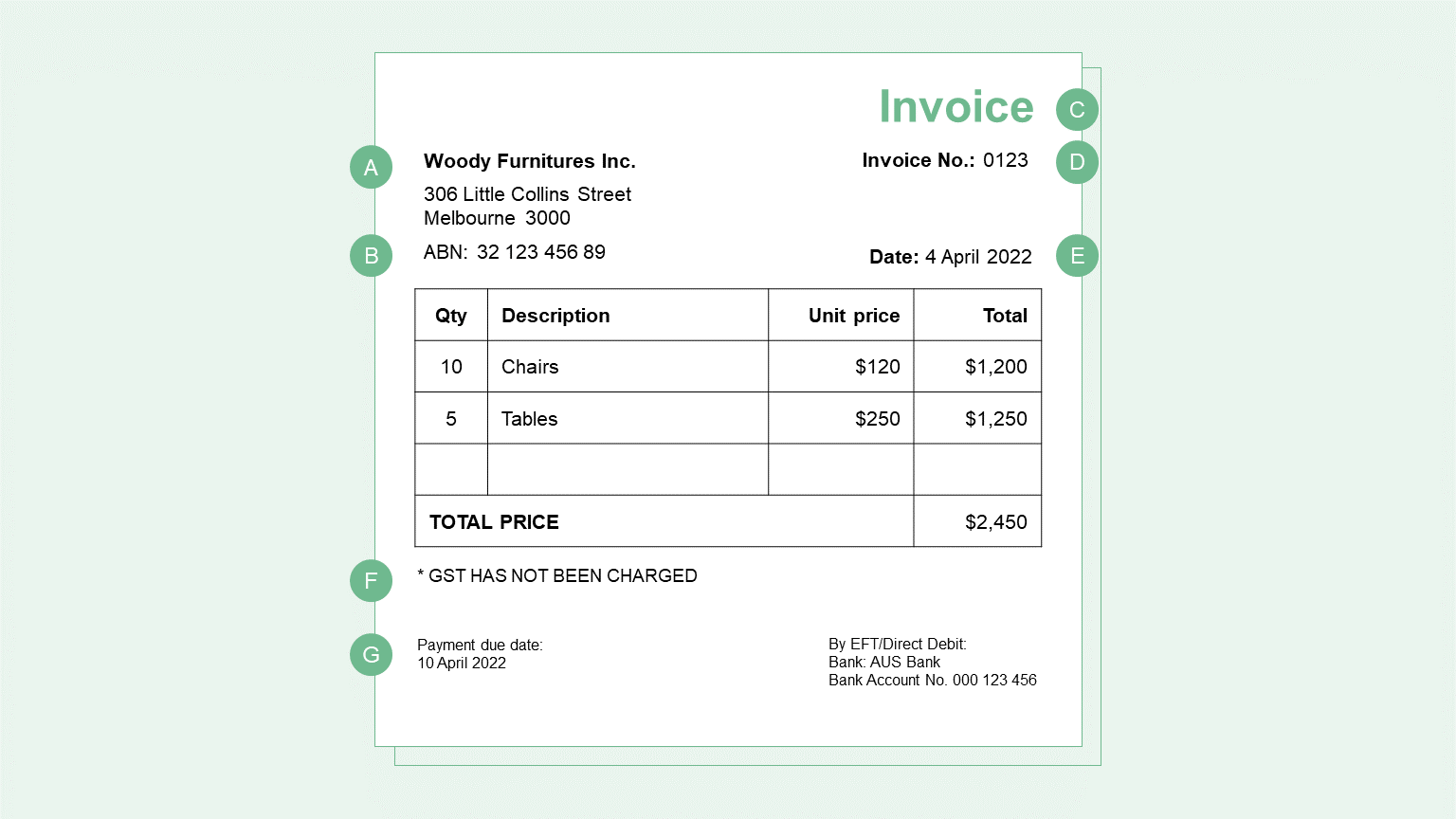 Sample Regular Invoice in Australia