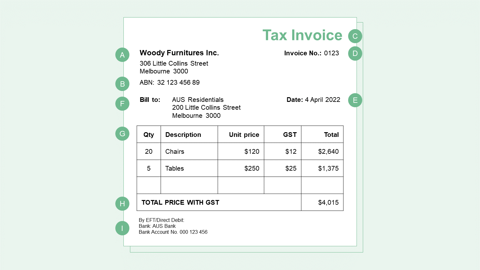 Sample Tax Invoice in Australia